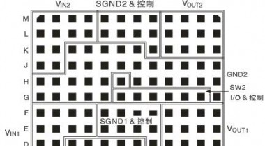 低壓雙8A輸出開關(guān)DC/DC調(diào)節(jié)器μ模塊4