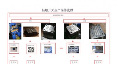 輕觸開關生產(chǎn)廠家生產(chǎn)帶燈按鍵開關過程