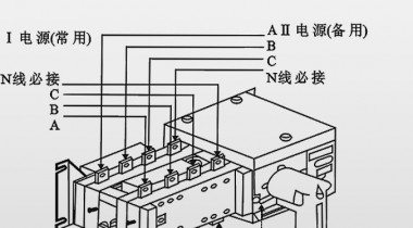 雙電源轉(zhuǎn)換開關(guān)常見故障及解決方法