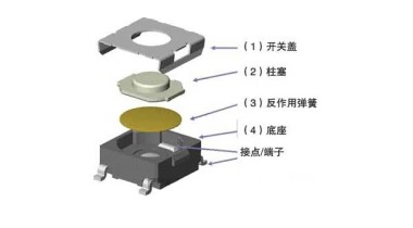 輕觸開關(guān)定制開模