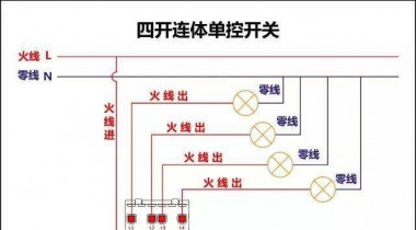 常用的開關設備有哪些？