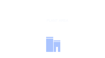 服務(wù)