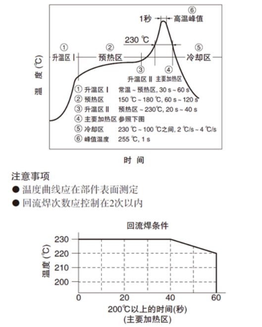 檢測(cè)開(kāi)關(guān)的使用注意事項(xiàng)