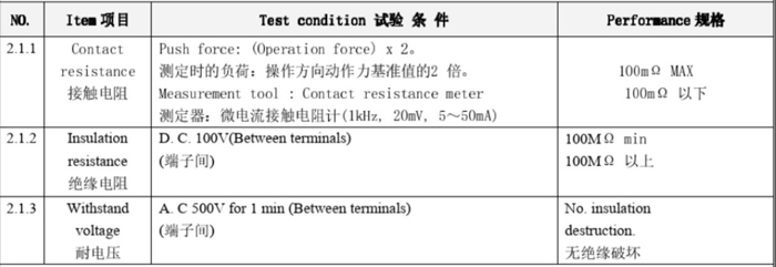 輕觸開(kāi)關(guān)電氣性能測(cè)試.jpg