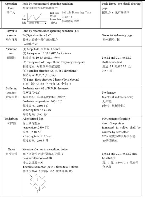 輕觸開(kāi)關(guān)機(jī)械性能測(cè)試.jpg