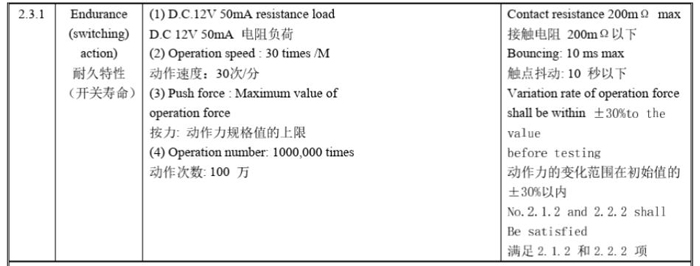 輕觸開(kāi)關(guān)耐久性能測(cè)試.jpg