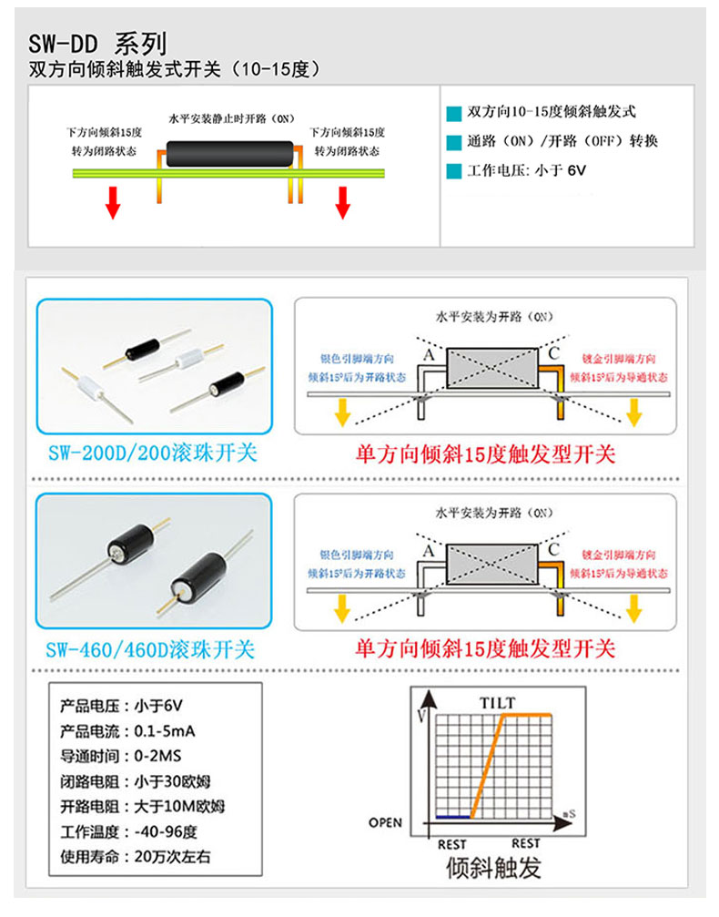 滾珠開關結(jié)構設計圖.jpg