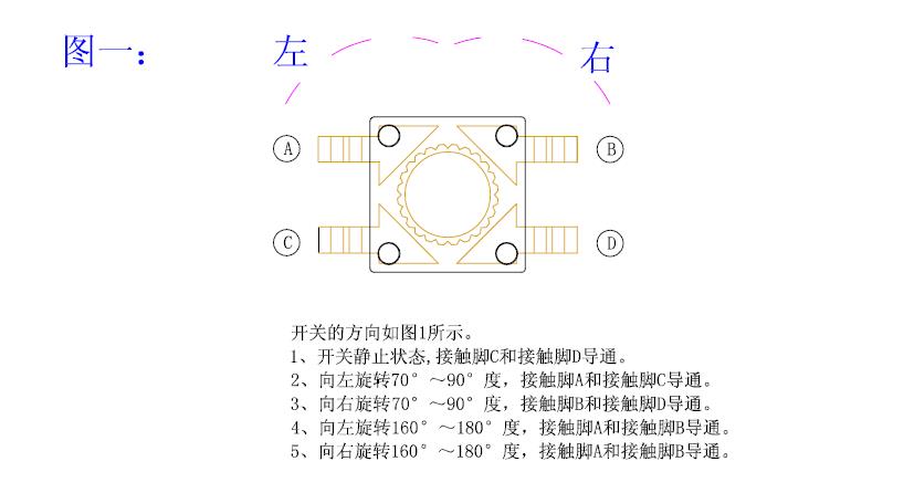 貼片震動(dòng)開(kāi)關(guān)觸發(fā)角度演示.jpg