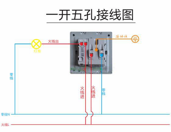 一開五孔開關接線圖.jpg