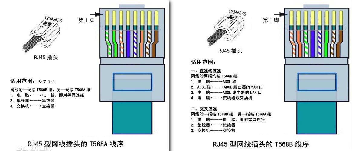 RJ45水晶頭接線方法.jpg