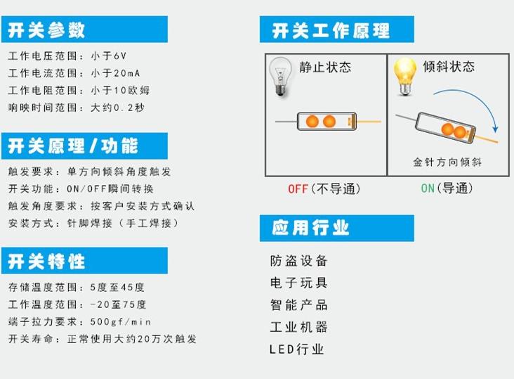 傾斜開(kāi)關(guān)工作原理.jpg