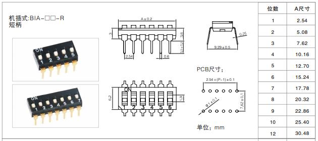 機插式短柄黑色撥碼開關(guān).jpg