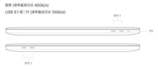 蘋(píng)果筆記本的雷電接口.jpg