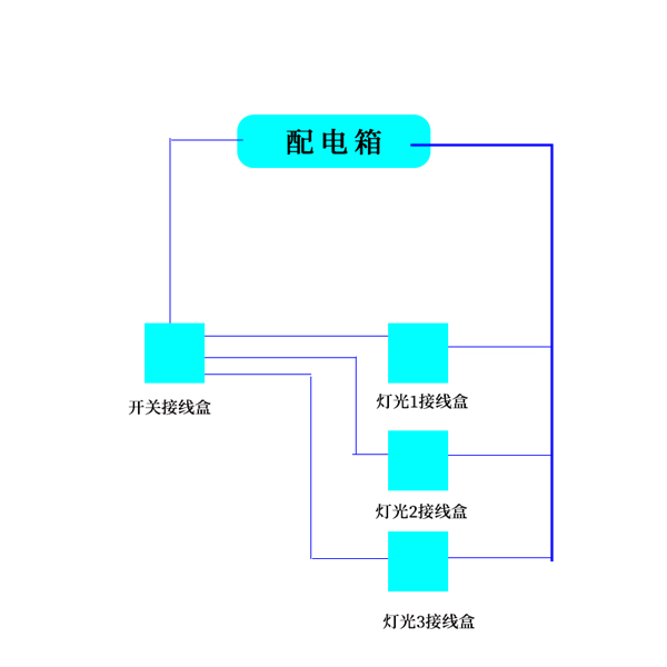 觸摸開關(guān)燈泡接線圖.jpg