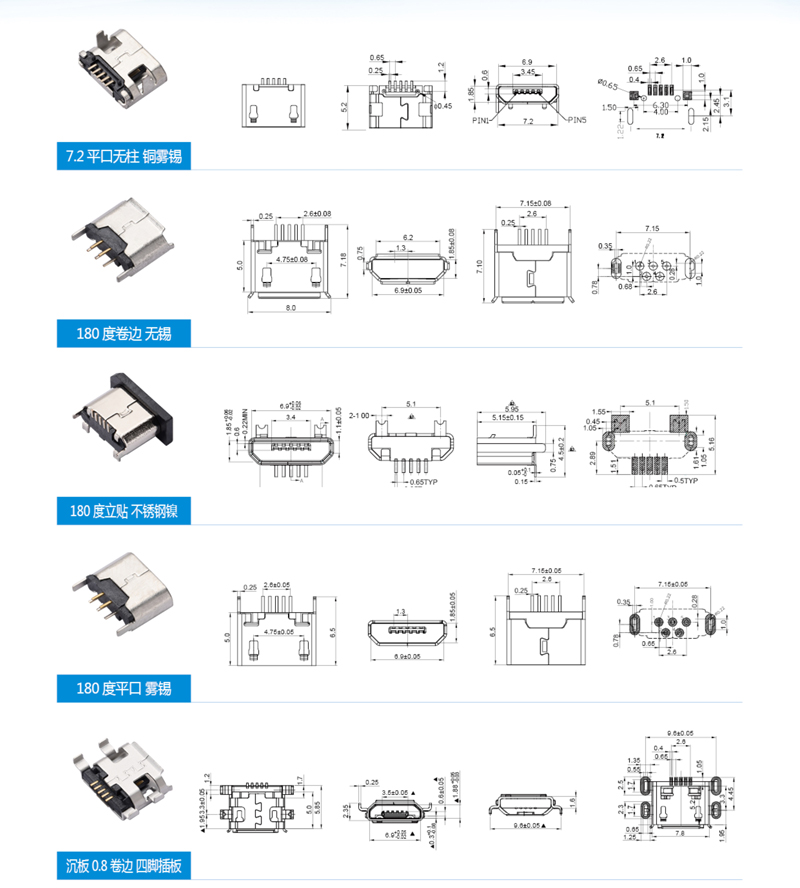 5p迷你usb母座規(guī)格書.jpg