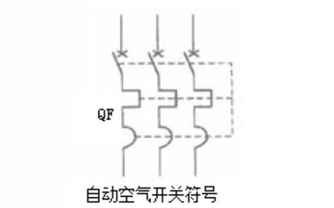 自動空氣體開關(guān)符號