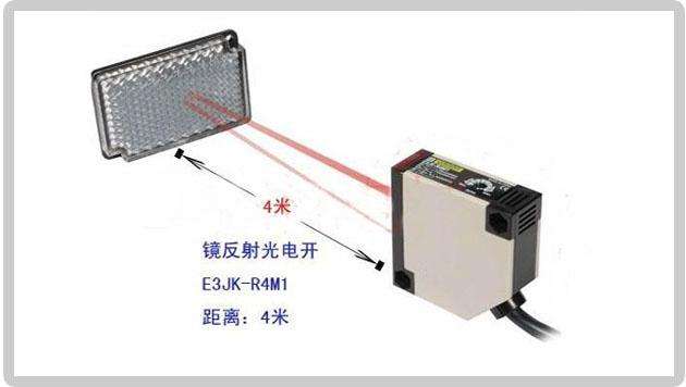 接近開關(guān)和光電開關(guān)有什么區(qū)別？