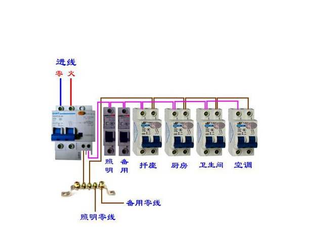 斷路器和空氣體開關(guān)之間的差異