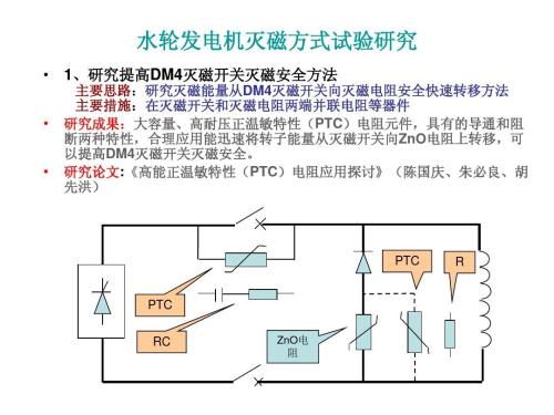 發(fā)電機滅磁開關的功能