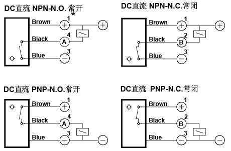 接近開(kāi)關(guān)的工作原理是什么