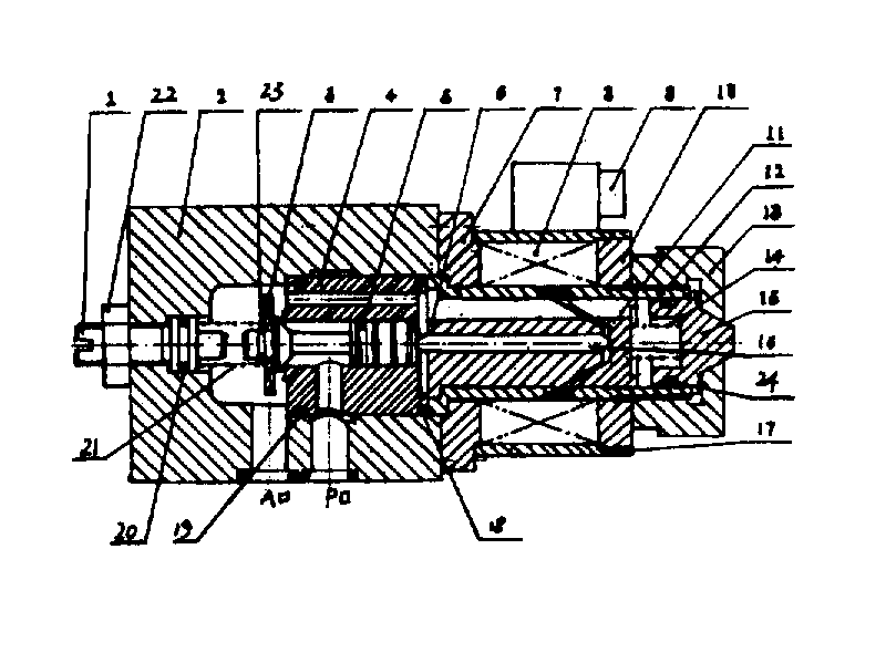 電磁開(kāi)關(guān)電氣原理圖及元件組成形式