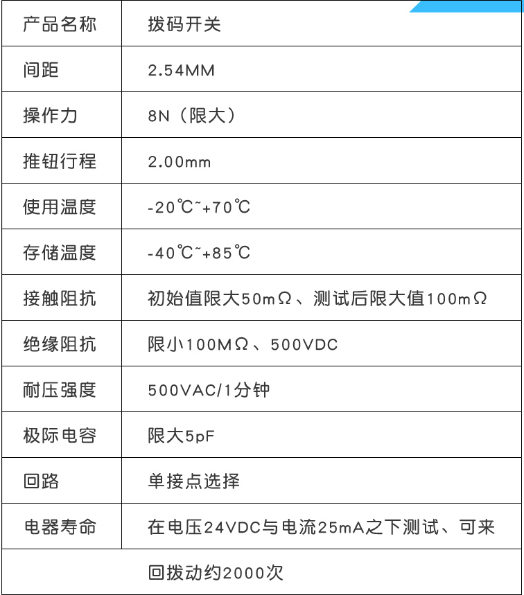 2位（2P）撥碼開關(guān)