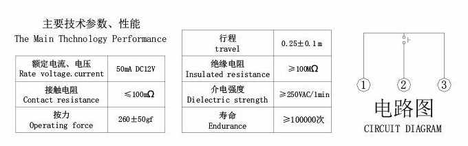 3*5*3.4笑臉開關