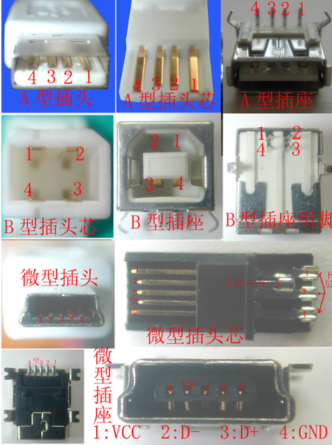 各種款式的usb接口接線圖