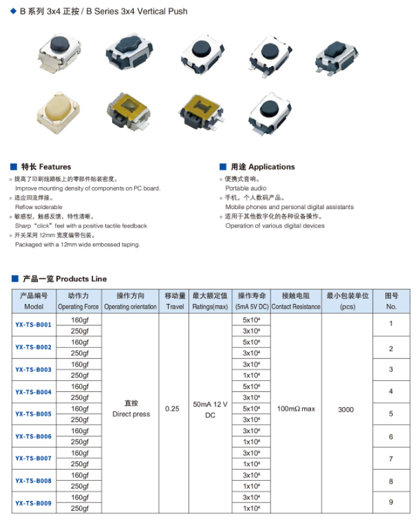 輕觸開(kāi)關(guān)規(guī)格型號(hào)大全手冊(cè)下載