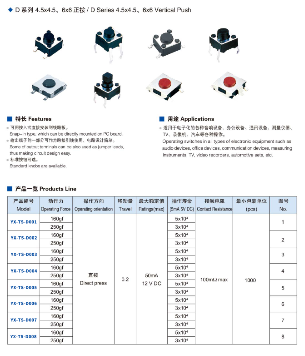 輕觸開(kāi)關(guān)規(guī)格型號(hào)大全手冊(cè)下載