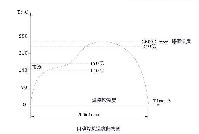 3*6*3.85帶支架輕觸開關