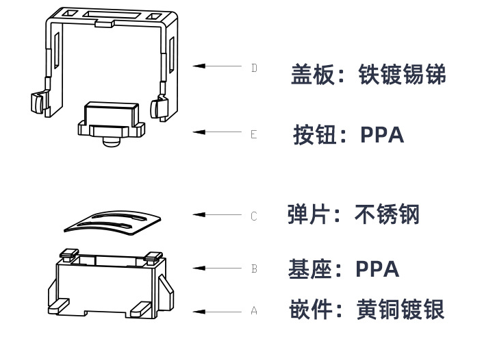 3*6*3.85帶支架輕觸開關