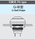 Φ12mm球形防水塑料按鈕開關(guān)