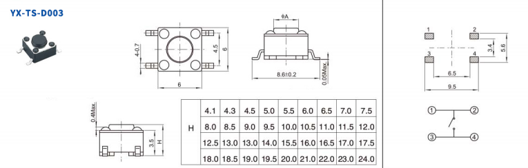 輕觸開關(guān)要多少錢一個(gè)？