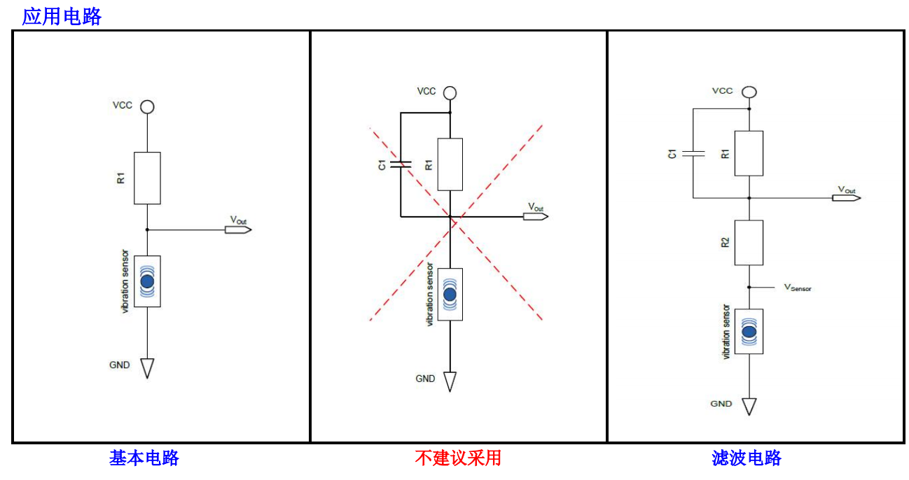 駝背矯正器PCB主板上的角度感應(yīng)開關(guān)應(yīng)用案例