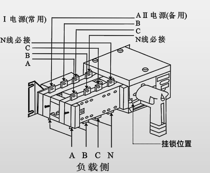 雙電源轉(zhuǎn)換開關常見故障及解決方法