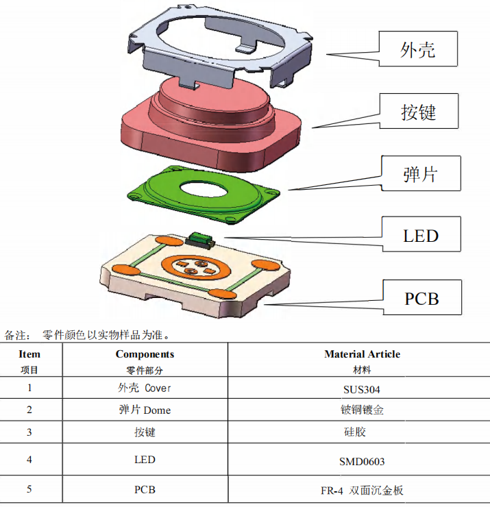 輕觸開(kāi)關(guān)壞了 能短接嗎？