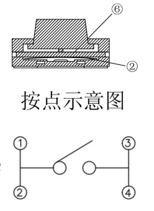 輕觸開關損壞的原因及維修方法