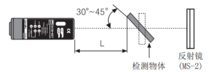 光電開關(guān)怎么接控制器？