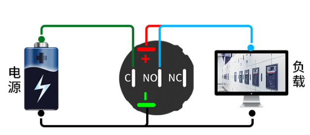 不銹鋼按鈕開關(guān)原理
