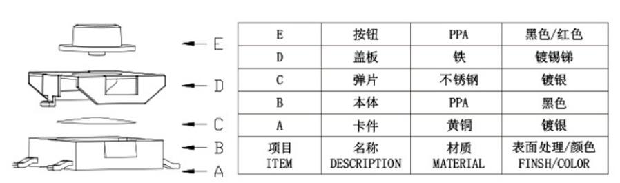 五腳輕觸開關(guān)結(jié)構(gòu).jpg