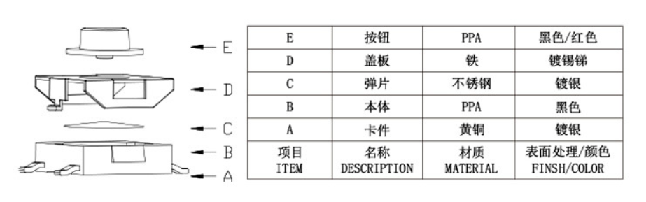 貼片輕觸開關(guān)原理