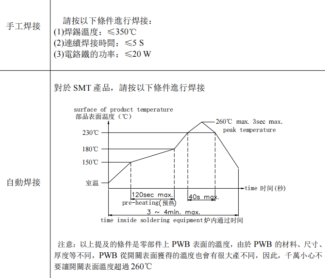 輕觸開關