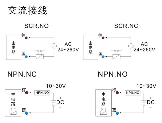 常開光電開關怎么接線